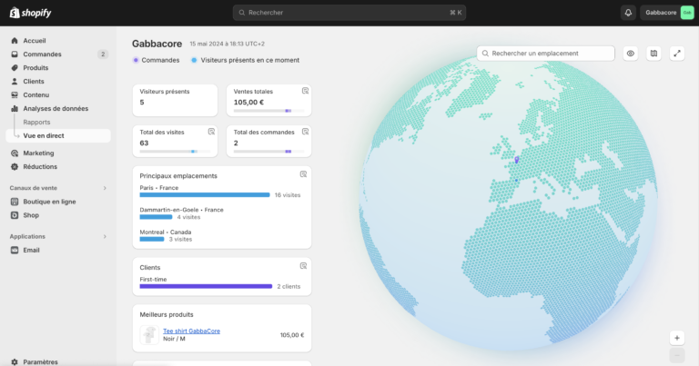 Lakpo Alexis Majchrzak Gabbacore