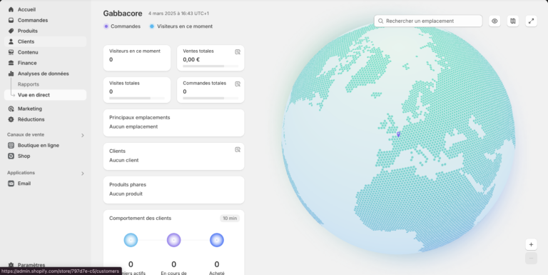 Lakpo Alexis Majchrzak Gabbacore