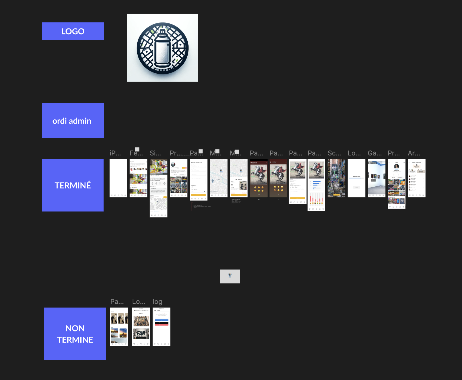 Lakpo Alexis Majchrzak Hall of art