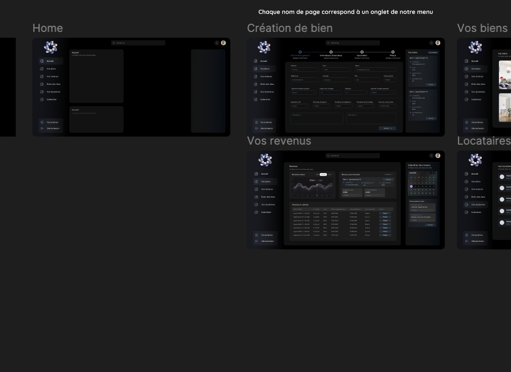 Lakpo Alexis Majchrzak Immo