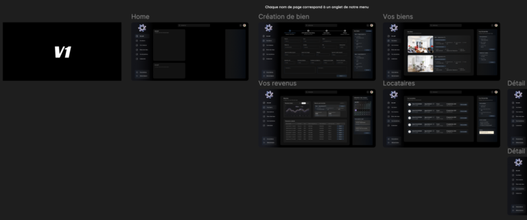 Lakpo Alexis Majchrzak Immo